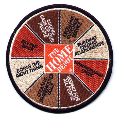 Value Wheel Patch